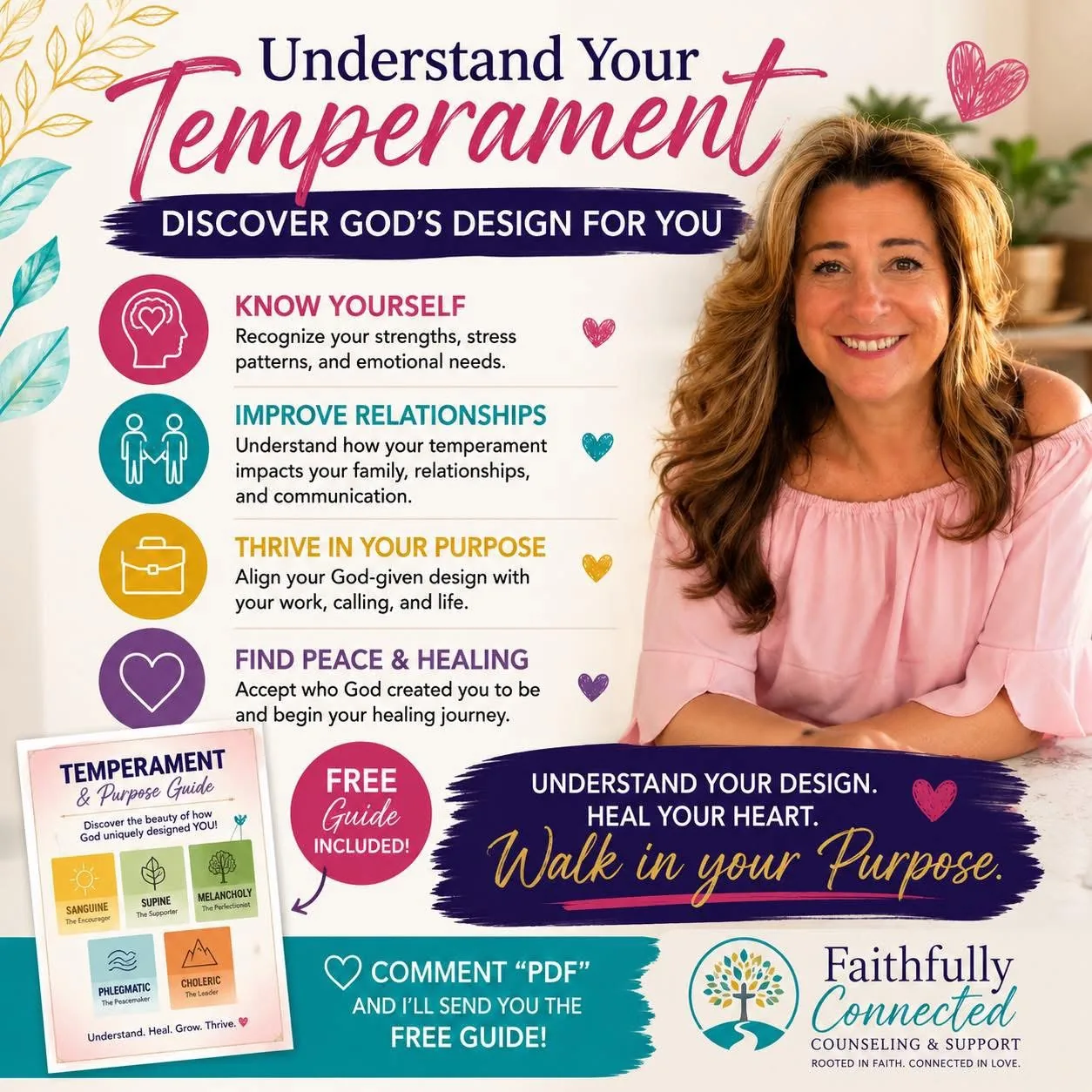 Understand Your Temperament graphic